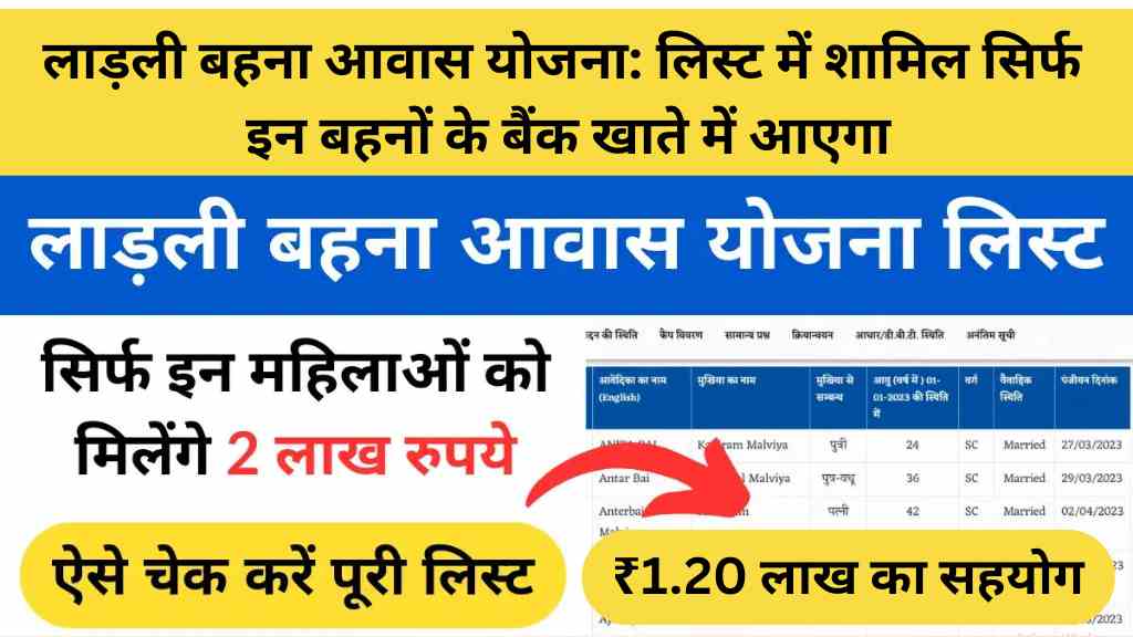 लाड़ली बहना आवास योजना