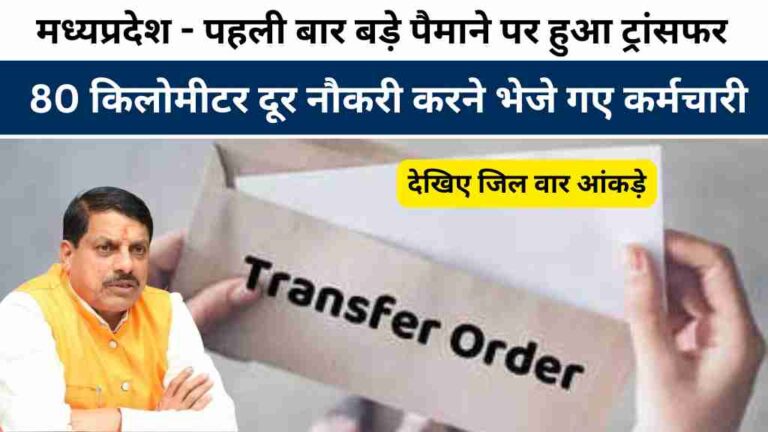 मध्यप्रदेश