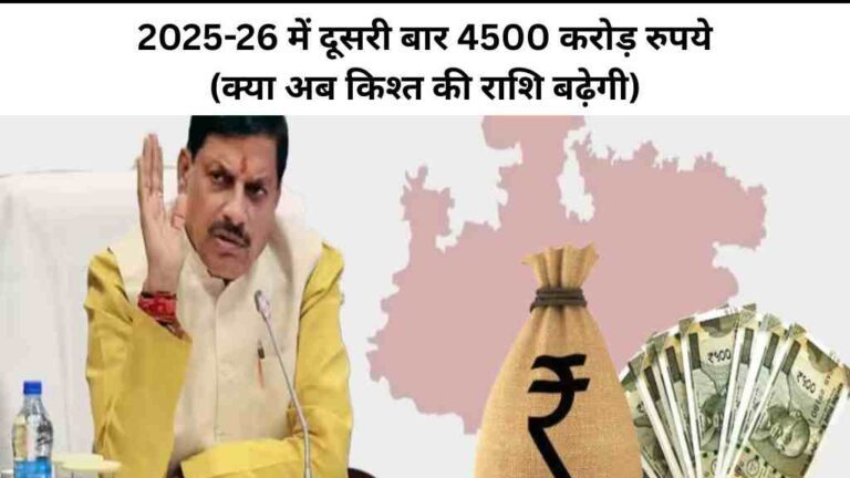 मध्यप्रदेश